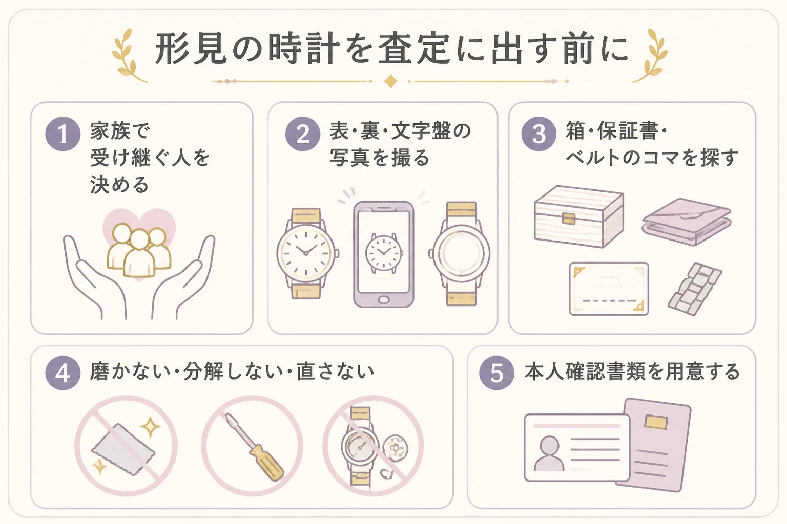 形見の時計を売る前にそろえる物と確かめることの図解